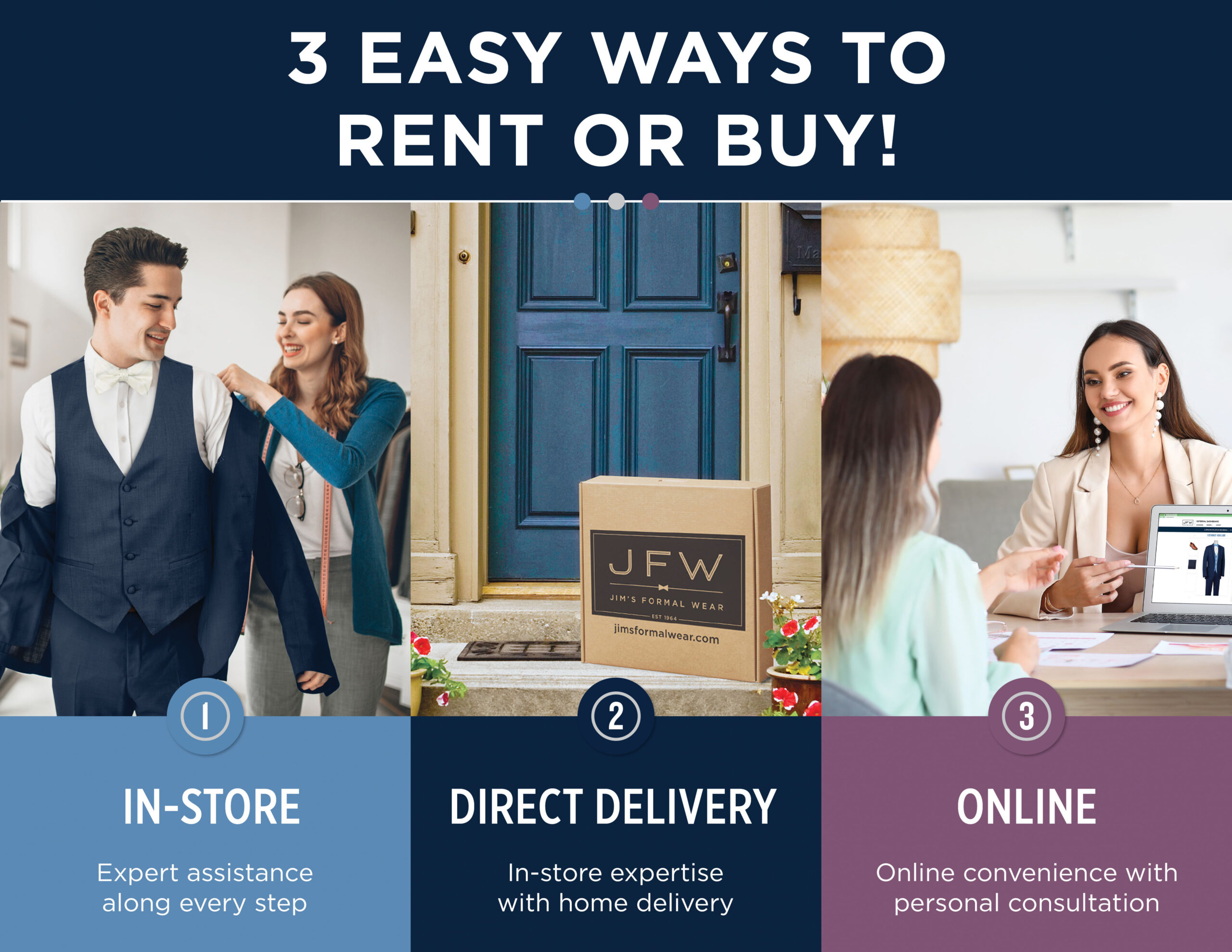 A graphic showing the 3 ways to rent or buy a suit or tuxedo through Jim's Formal Wear.